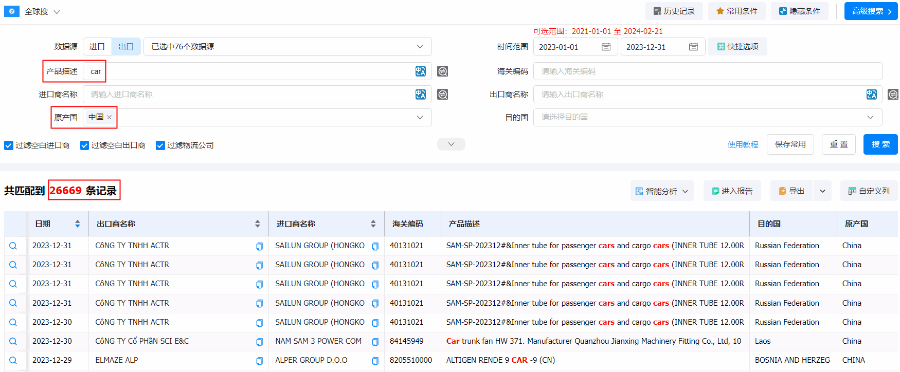 SG亚洲胜游海关数据,海关数据,中国出口海关数据 SG亚洲胜游海关数据,海关数据,中国出口海关数据