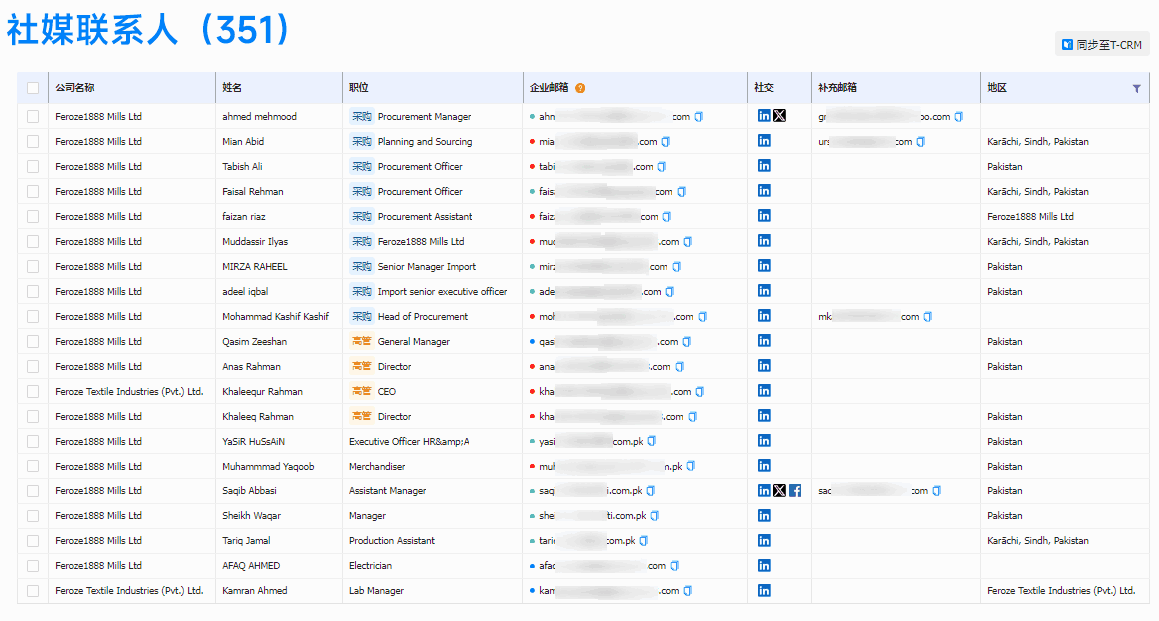 SG亚洲胜游,SG亚洲胜游外贸通,SG亚洲胜游数据 SG亚洲胜游,SG亚洲胜游外贸通,SG亚洲胜游数据