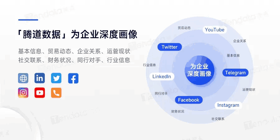 SG亚洲胜游,SG亚洲胜游外贸通,SG亚洲胜游数据 SG亚洲胜游,SG亚洲胜游外贸通,SG亚洲胜游数据