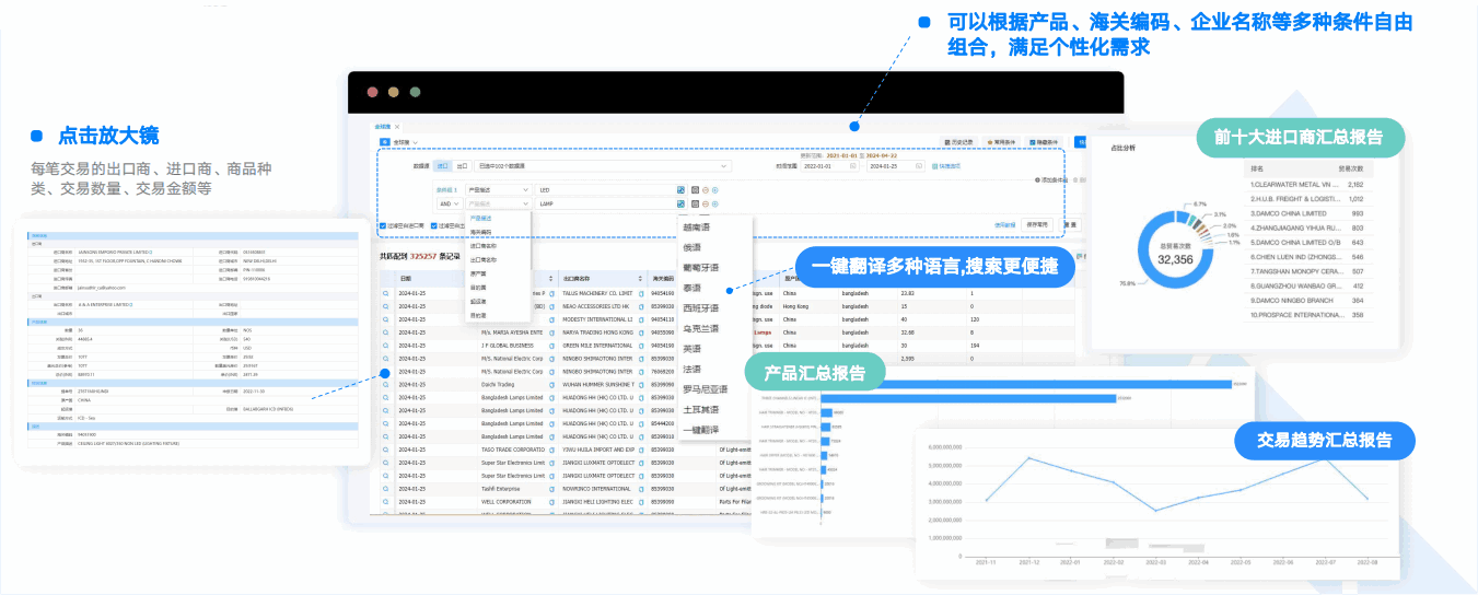 SG亚洲胜游,SG亚洲胜游数据通,数据通
