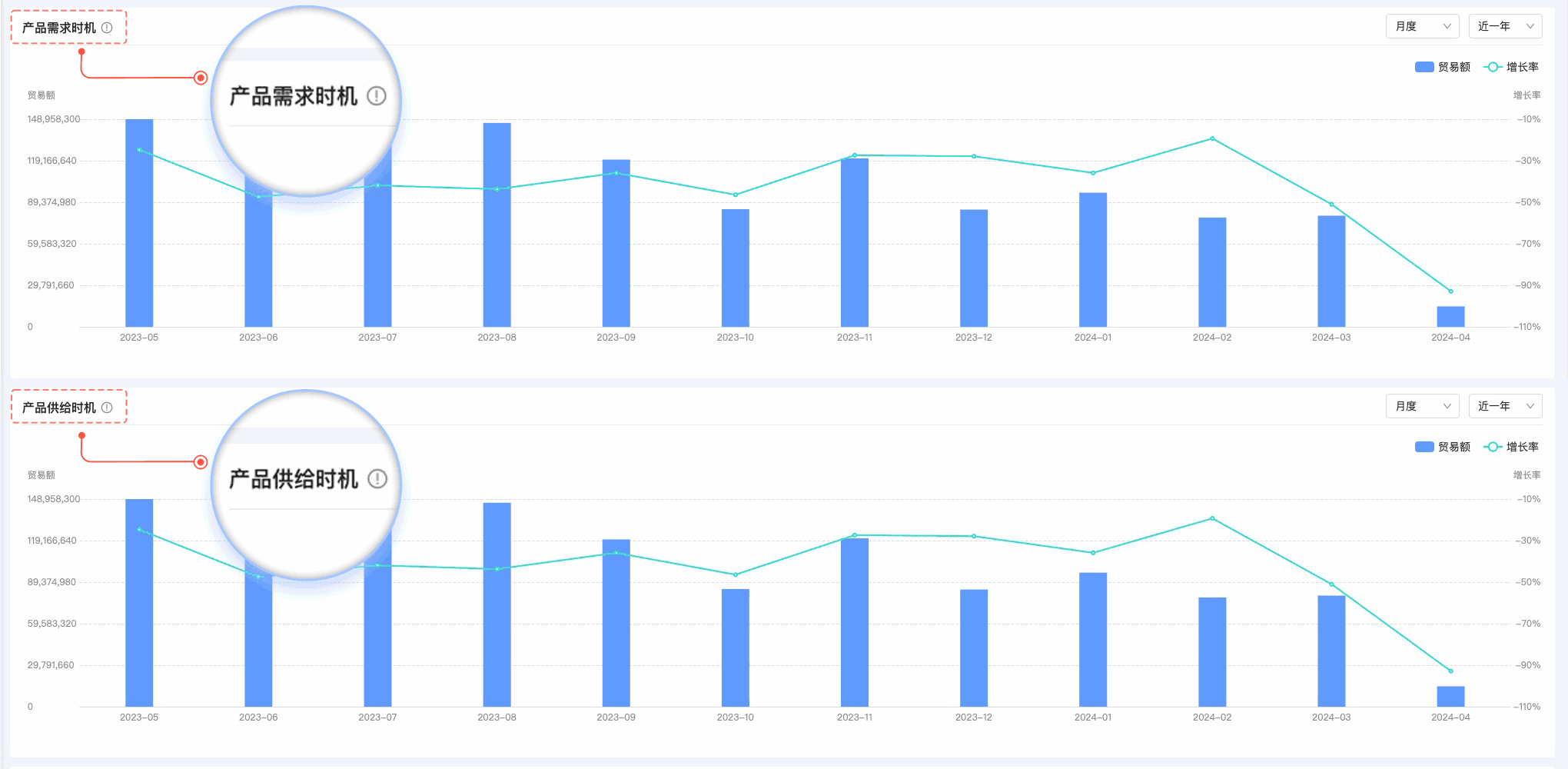 SG亚洲胜游,SG亚洲胜游外贸通,上海SG亚洲胜游