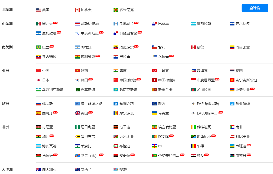 海关数据,SG亚洲胜游海关数据,使用海关数据