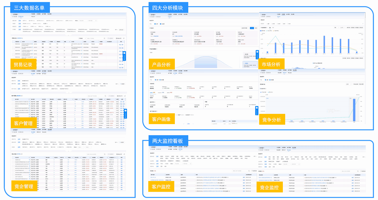 SG亚洲胜游,SG亚洲胜游海关数据,海关数据