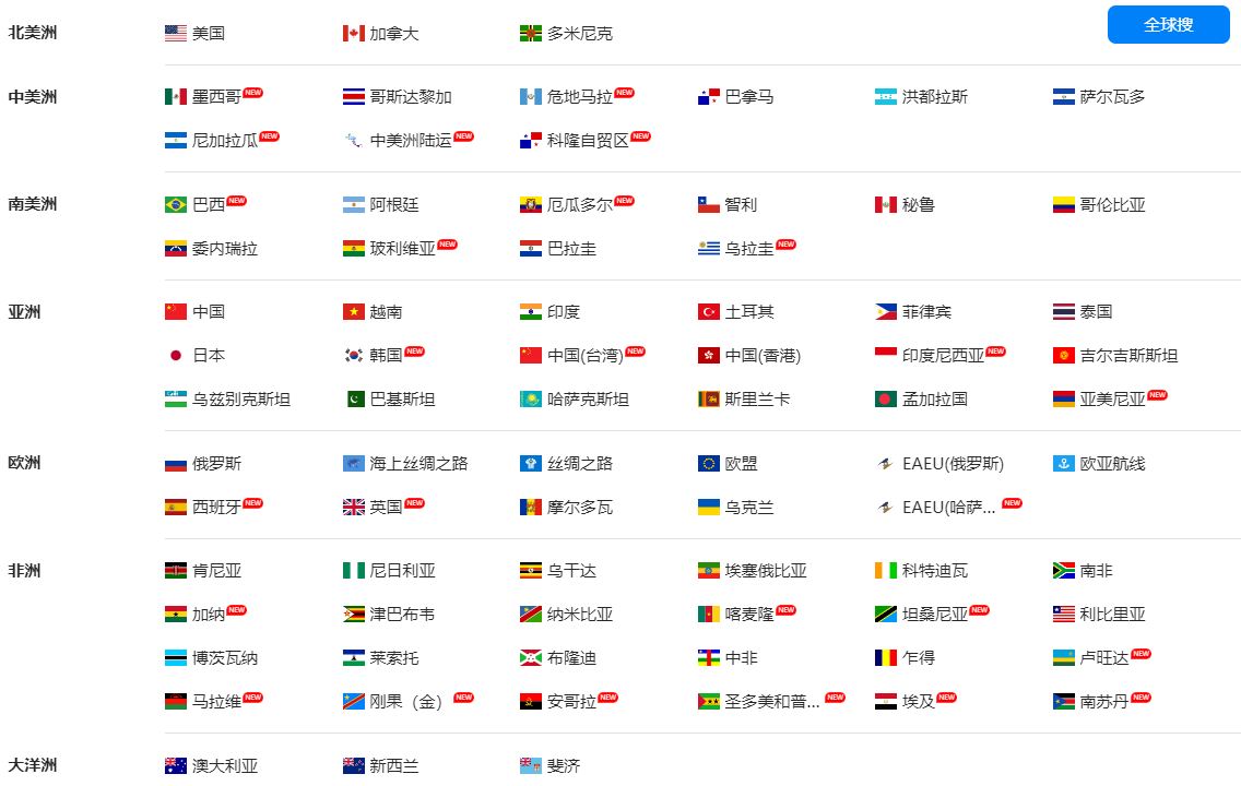 海关数据,SG亚洲胜游海关数据,国家海关数据 海关数据,SG亚洲胜游海关数据,国家海关数据