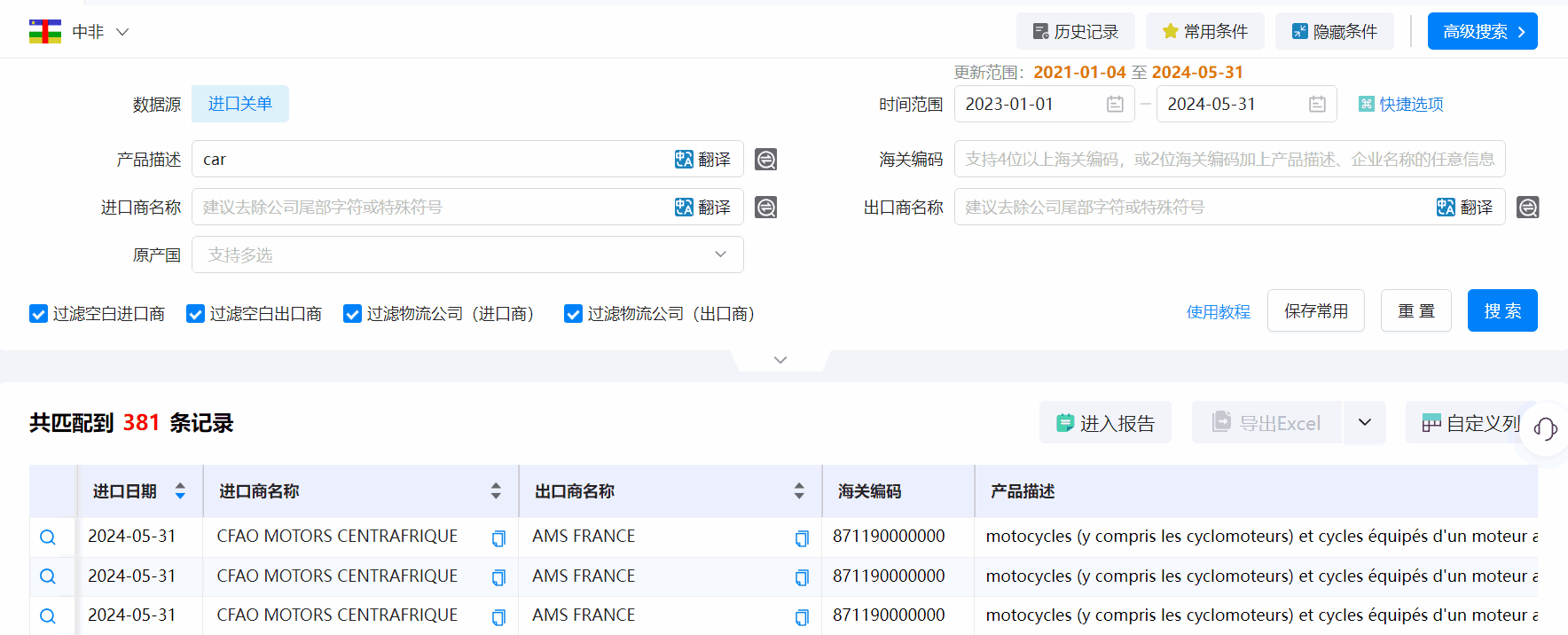 中非海关数据,海关数据,SG亚洲胜游海关数据