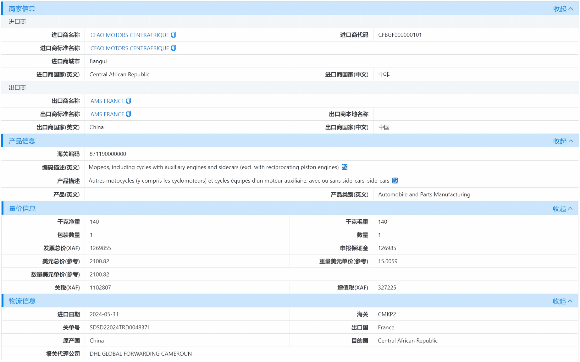中非海关数据,海关数据,SG亚洲胜游海关数据
