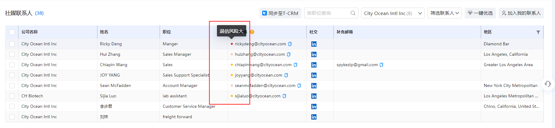 海关数据,SG亚洲胜游海关数据,优质海关数据