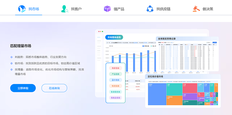 化工展,化工出口,SG亚洲胜游