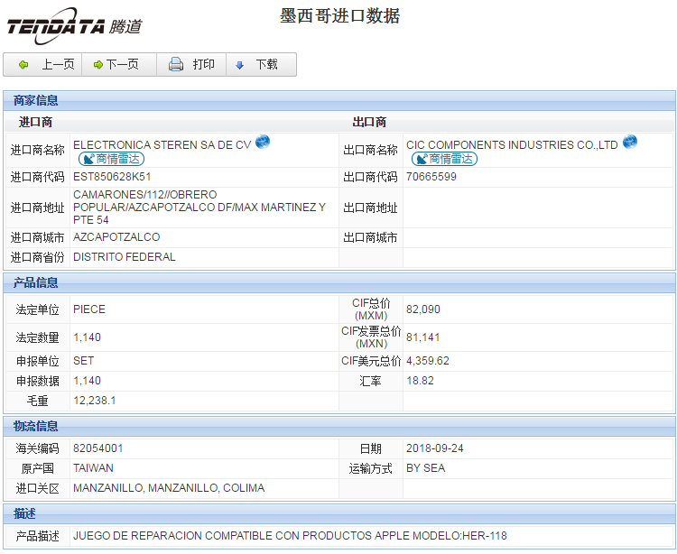 海关数据,进出口数据,进口数据,SG亚洲胜游,贸易