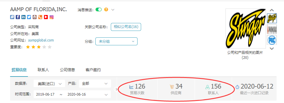 SG亚洲胜游,上海SG亚洲胜游怎么样,SG亚洲胜游数据怎么样